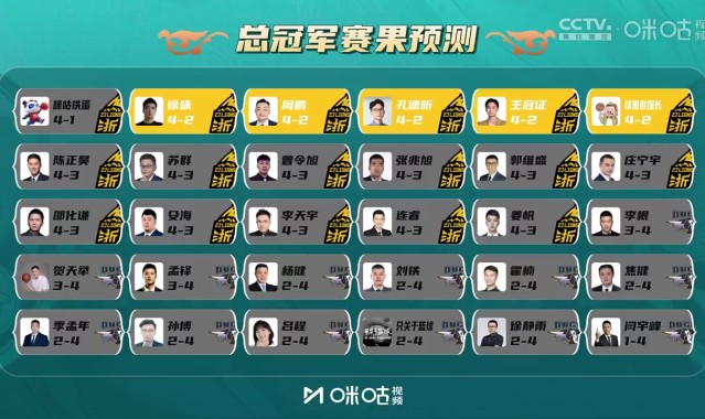 凭实力单身?金佳悦：学习你精湛的球技 郭艾伦：你怎么学都学不了