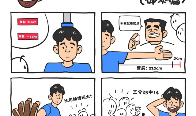 杨瀚森趣味数据：臂展220cm仅比姚明短5cm 手掌比小卡还大😯