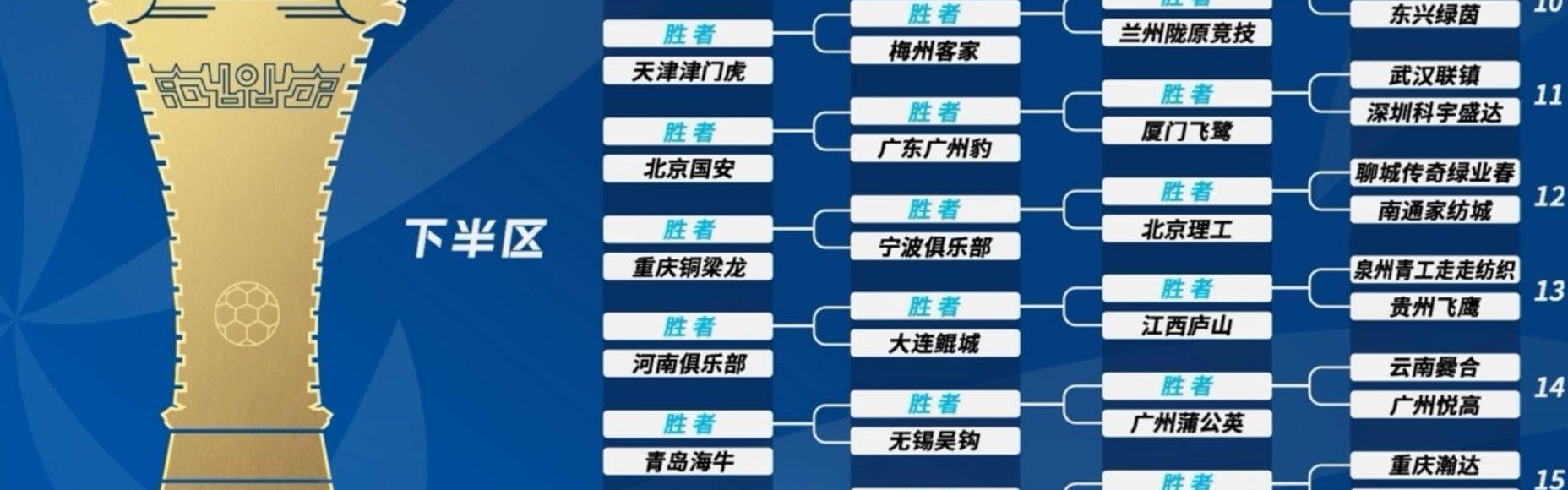 开云平台-上上签？足协杯国安所在半区无中超劲旅，首轮大概率对阵广州球队