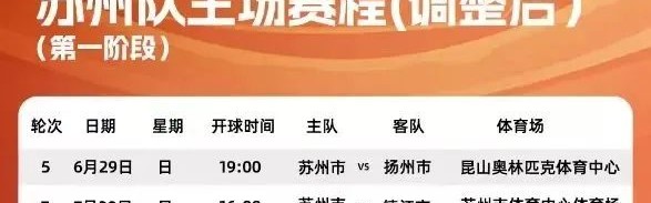 “苏超”用上专业足球场！官方：苏州队将主场更改为昆山奥体中心