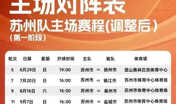 “苏超”用上专业足球场！官方：苏州队将主场更改为昆山奥体中心