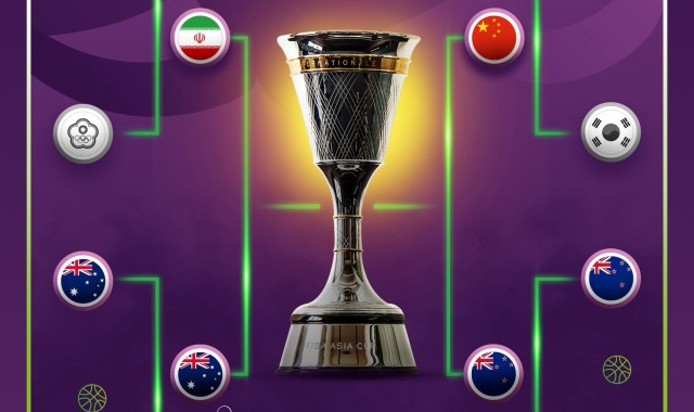 开云官方直播-男篮亚洲杯半决赛：中国vs新西兰、澳大利亚vs伊朗，你看好哪两队晋级决赛？